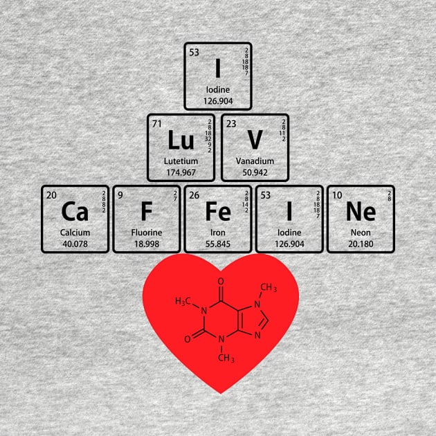 I LuV CaFFeINe + Molecule by sciencenotes